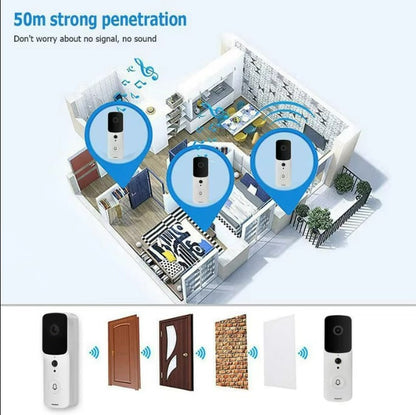 WiFi Smart Video Doorbell Camera - Black_1