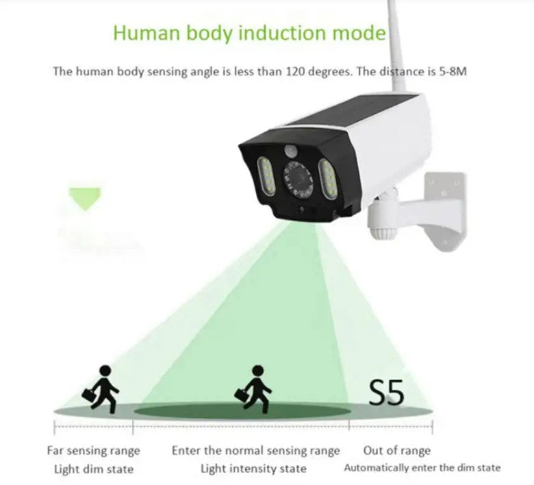 Radar Sensor LED Solar Camera Light_3